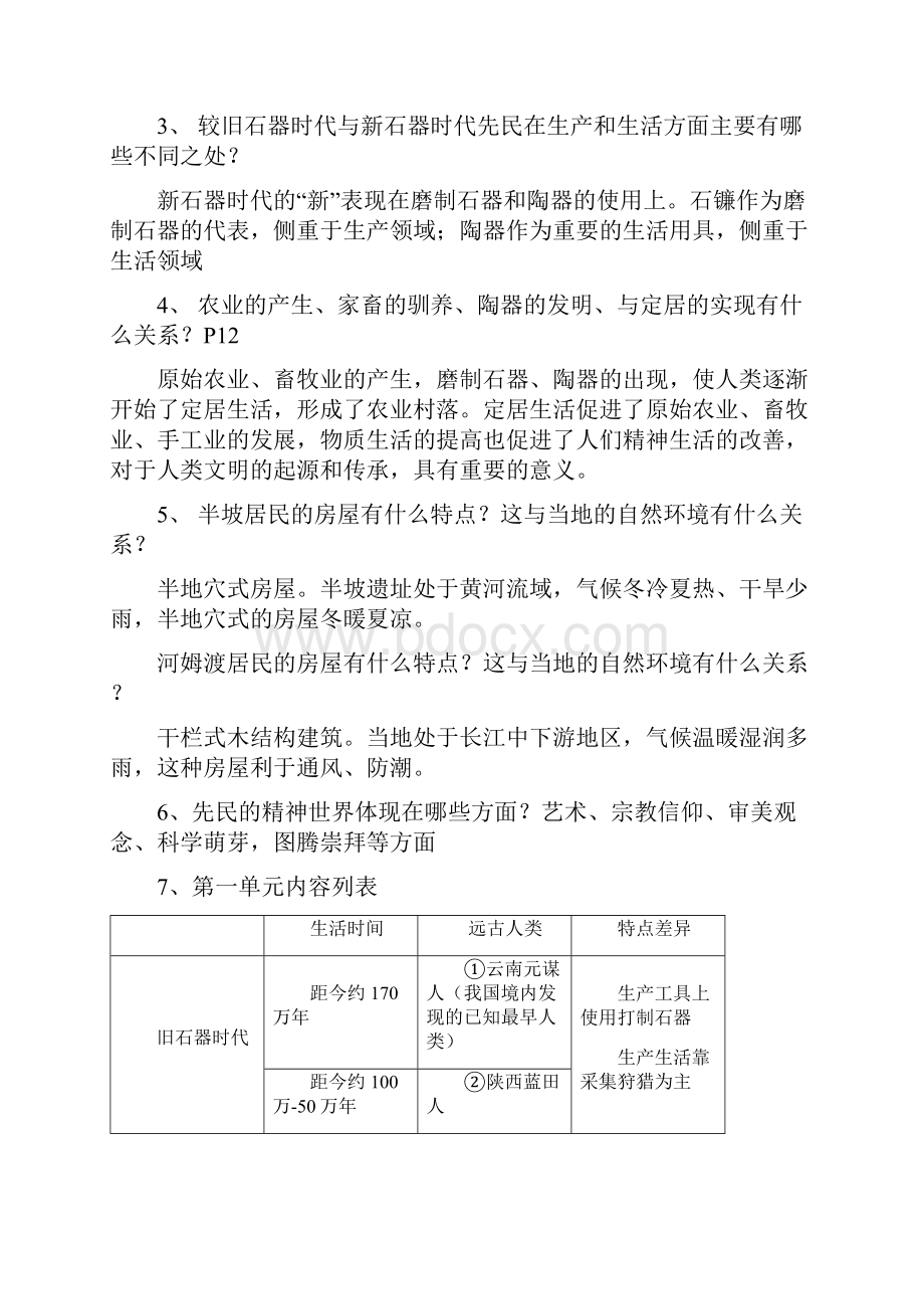 人教版历史与社会八年级上册复习提纲.docx_第3页