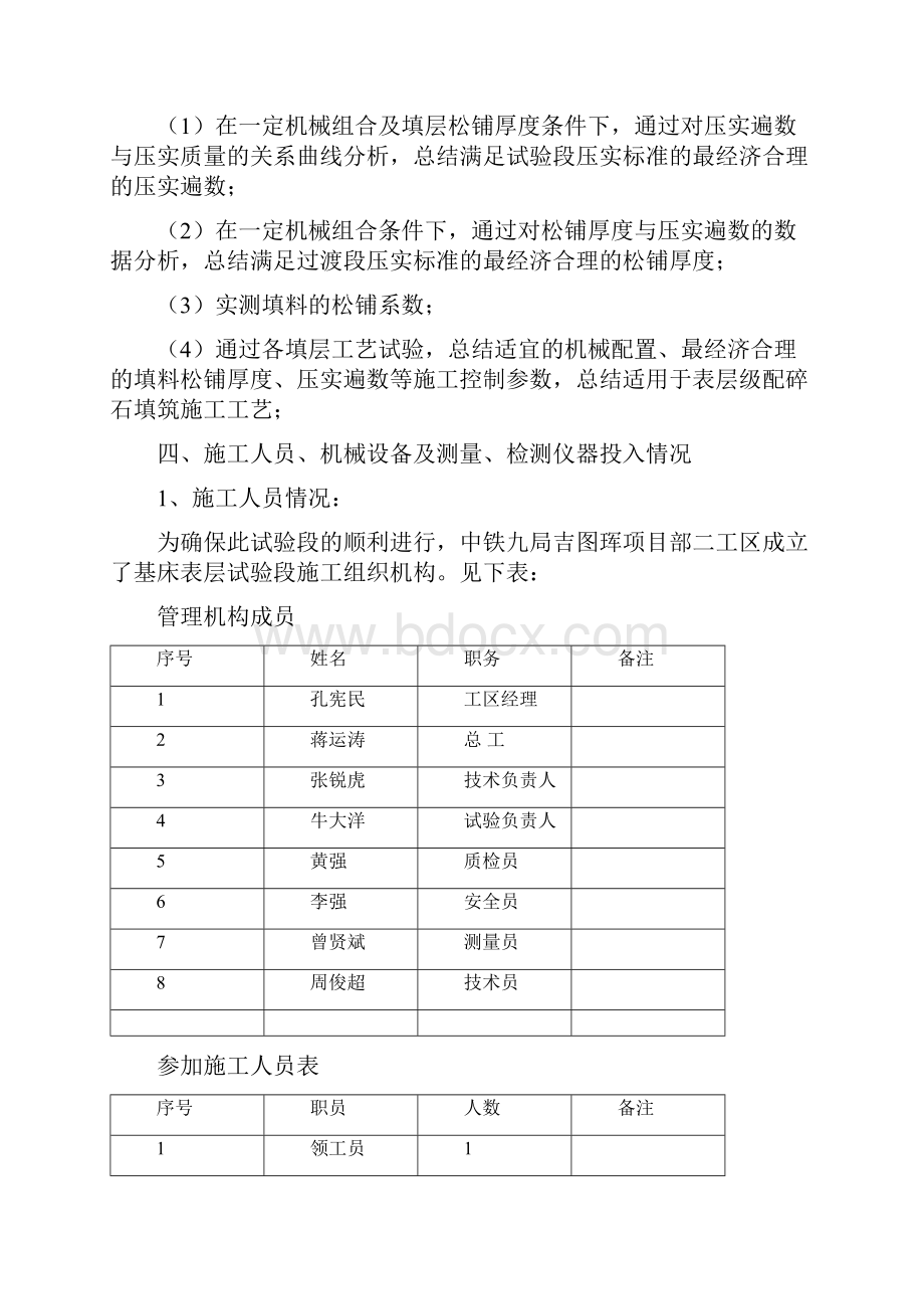 二工区基床表层级配碎石试验段方案.docx_第2页