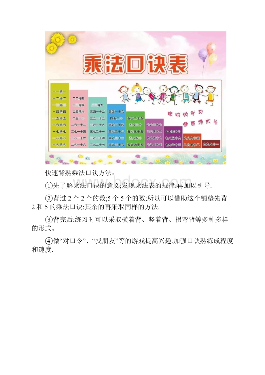 巧记二年级乘法口诀表打好小学计算基础含练习题.docx_第3页