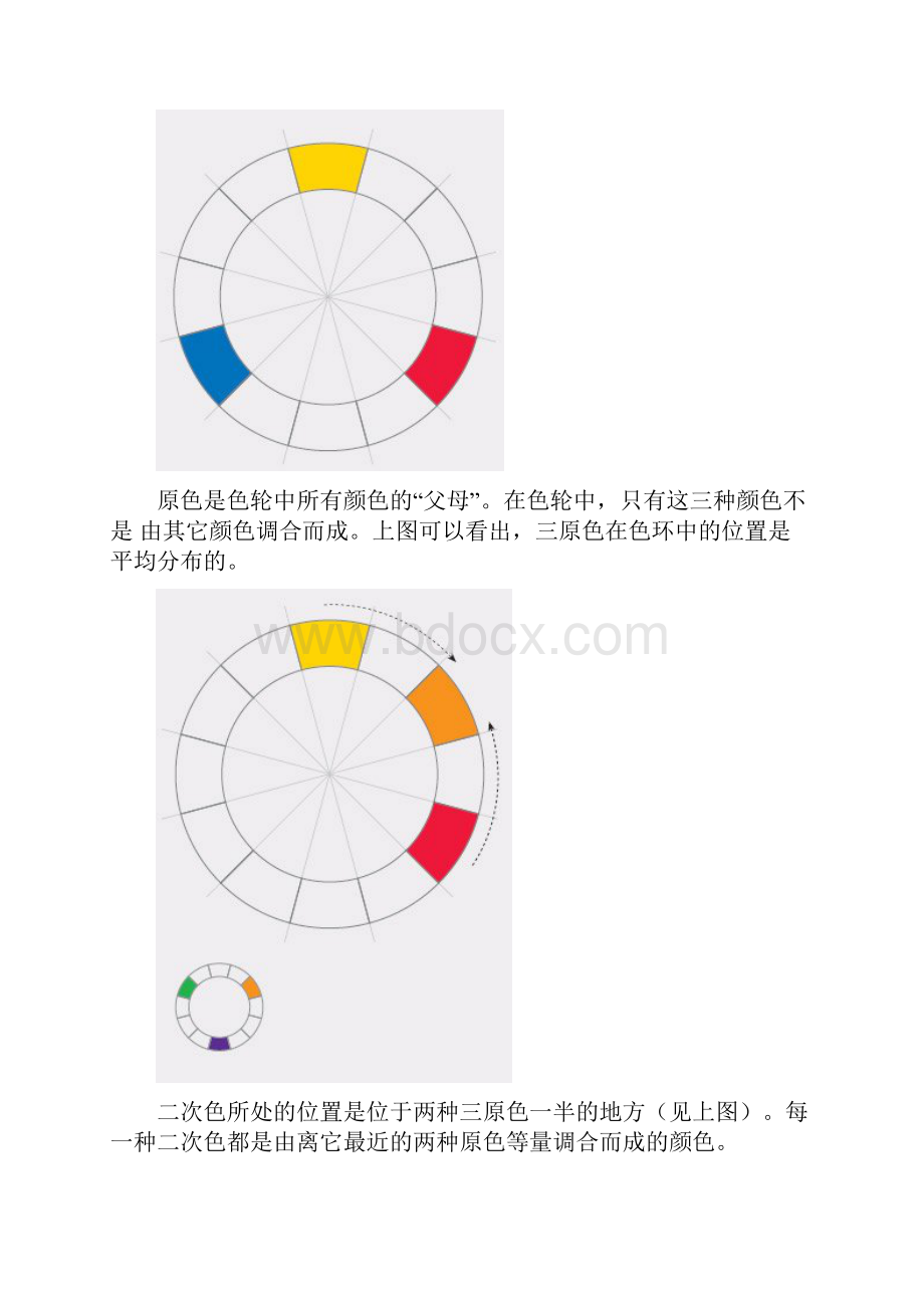 色轮的基本原理.docx_第3页