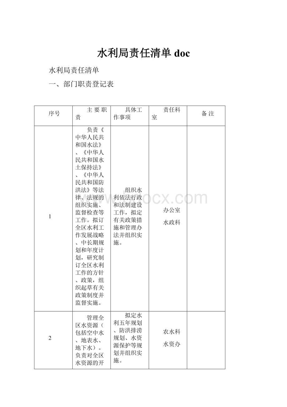 水利局责任清单doc.docx