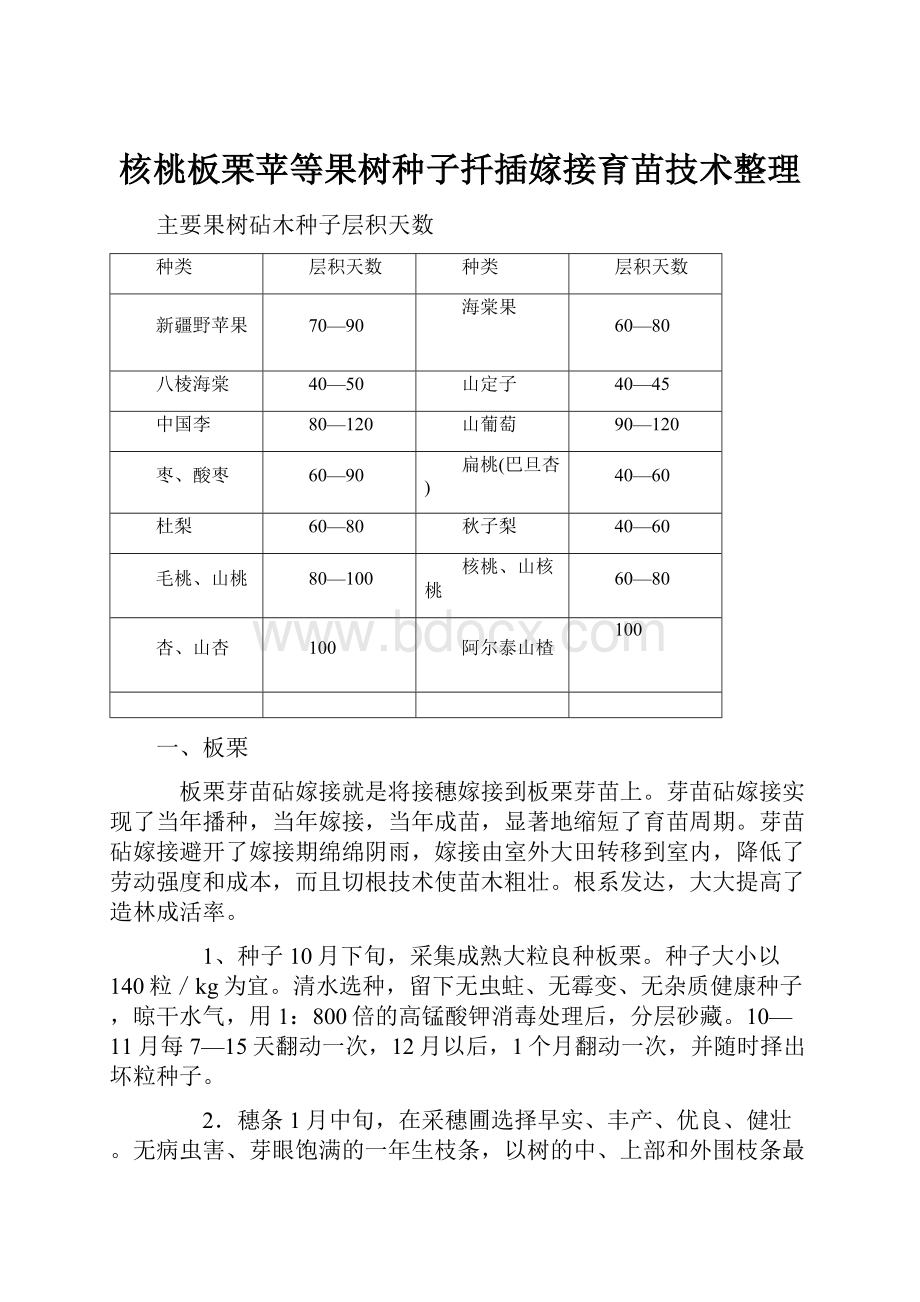 核桃板栗苹等果树种子扦插嫁接育苗技术整理.docx