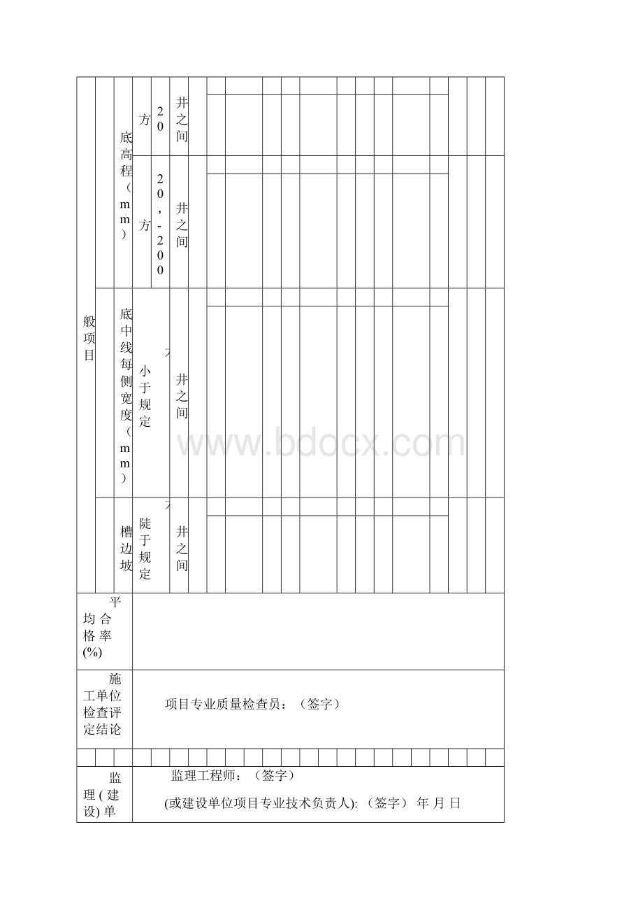 给水排水管道工程施工及验收全部检验批表格.docx_第3页