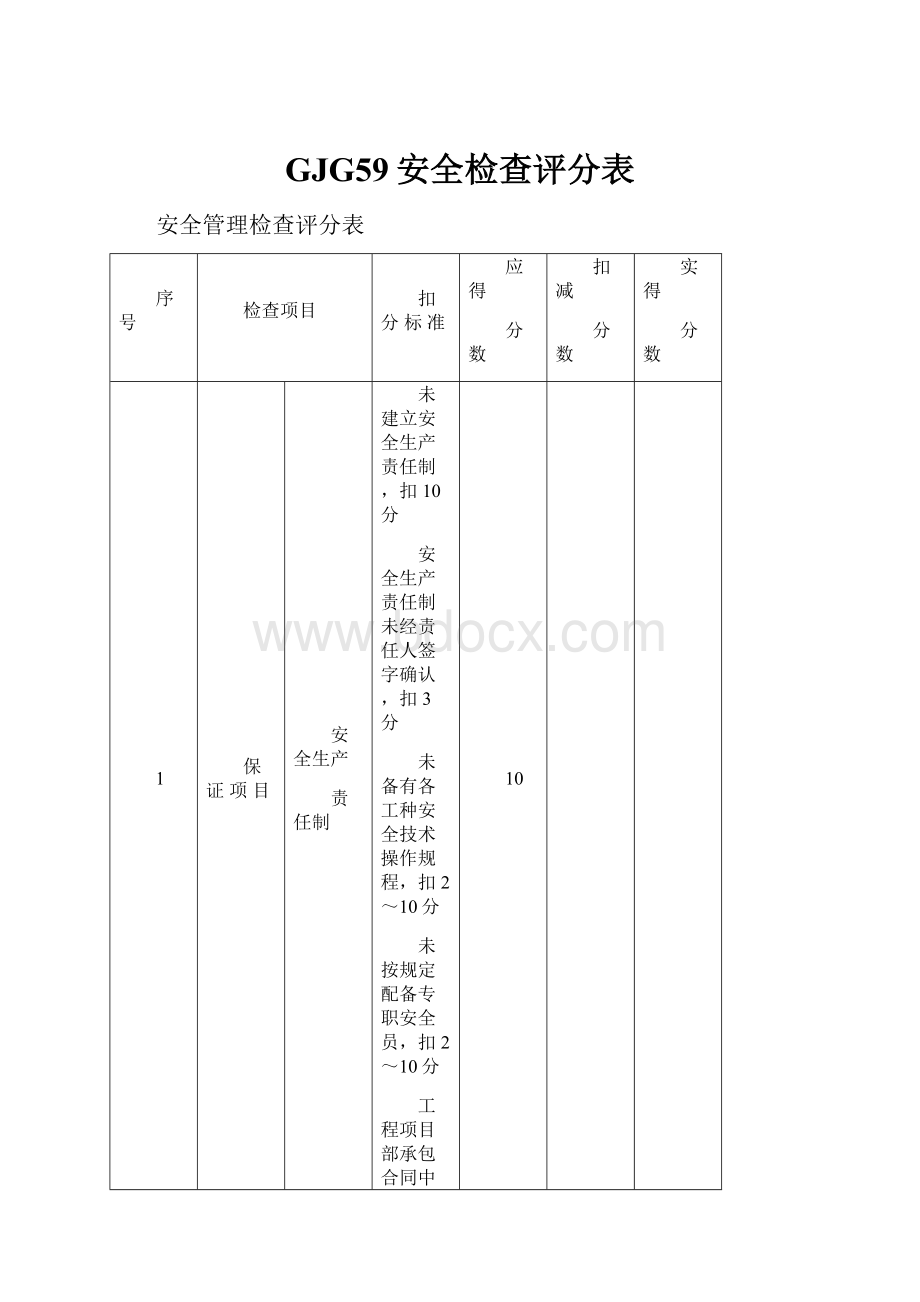 GJG59安全检查评分表.docx