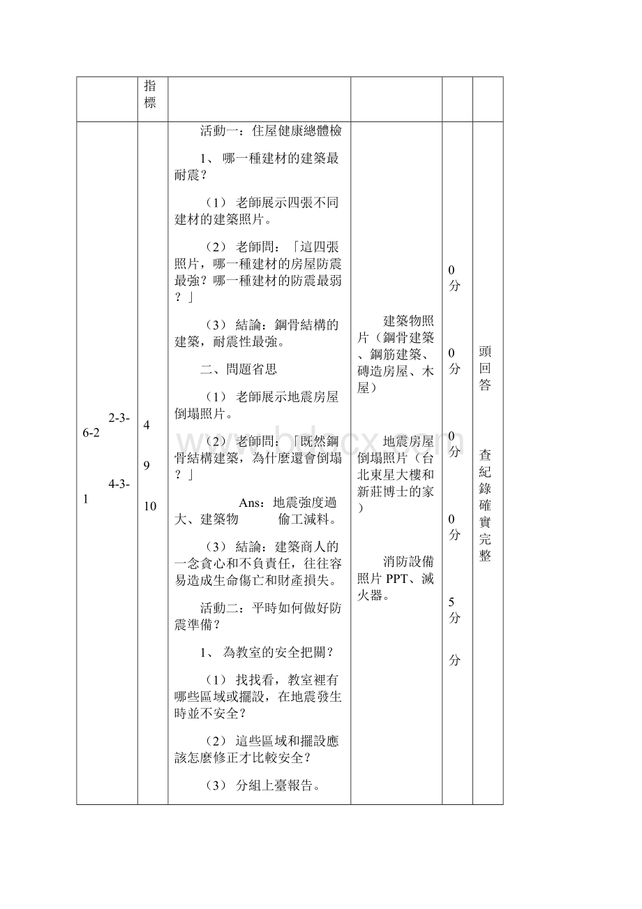 台北市万华区西园国民小学97年度高年级地震防灾教育教案设计.docx_第2页