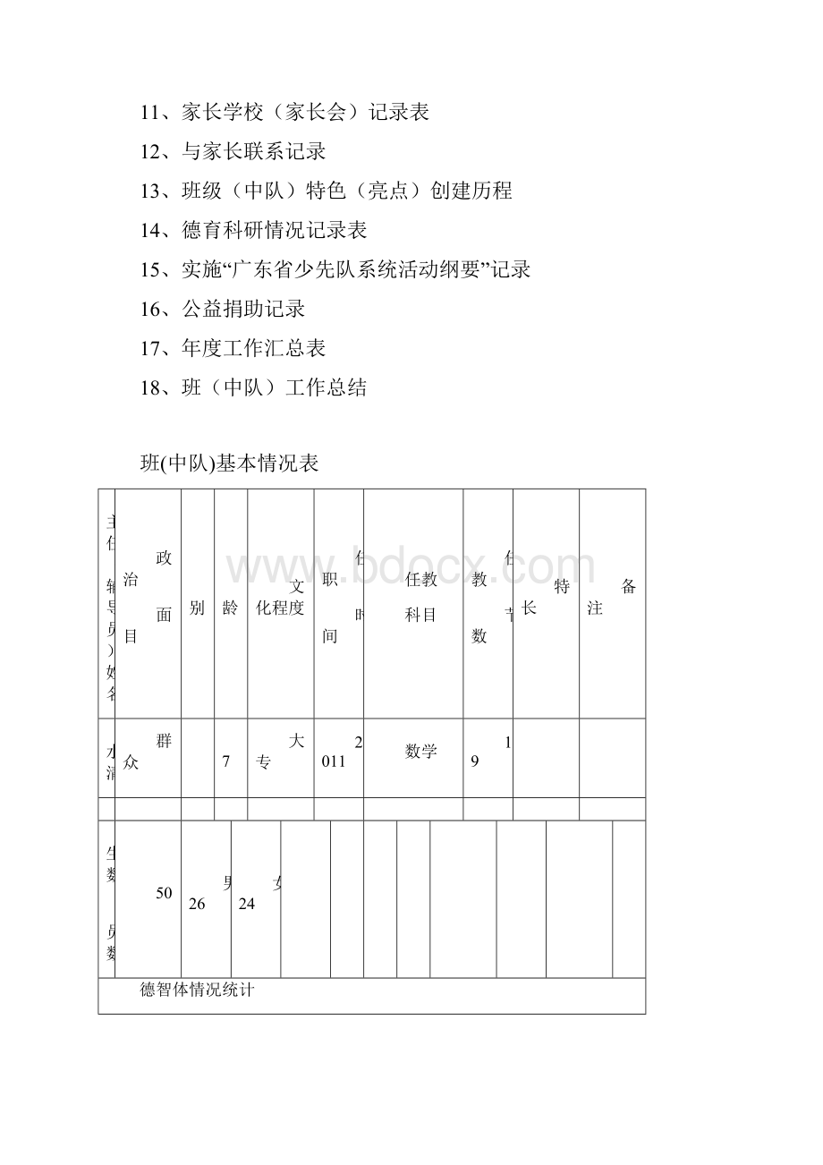 班主任工作手册模版先复制再使用.docx_第2页