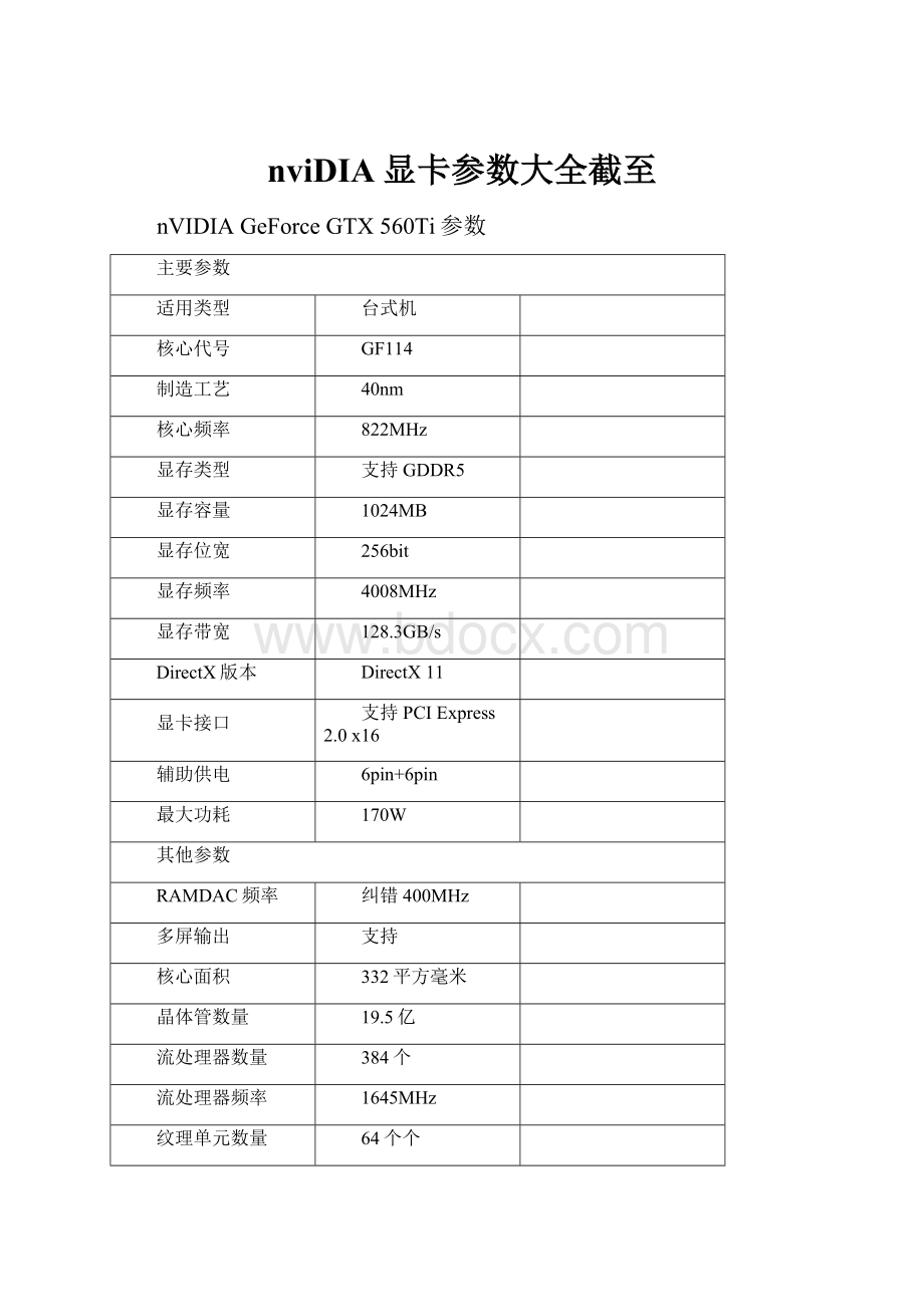 nviDIA显卡参数大全截至.docx