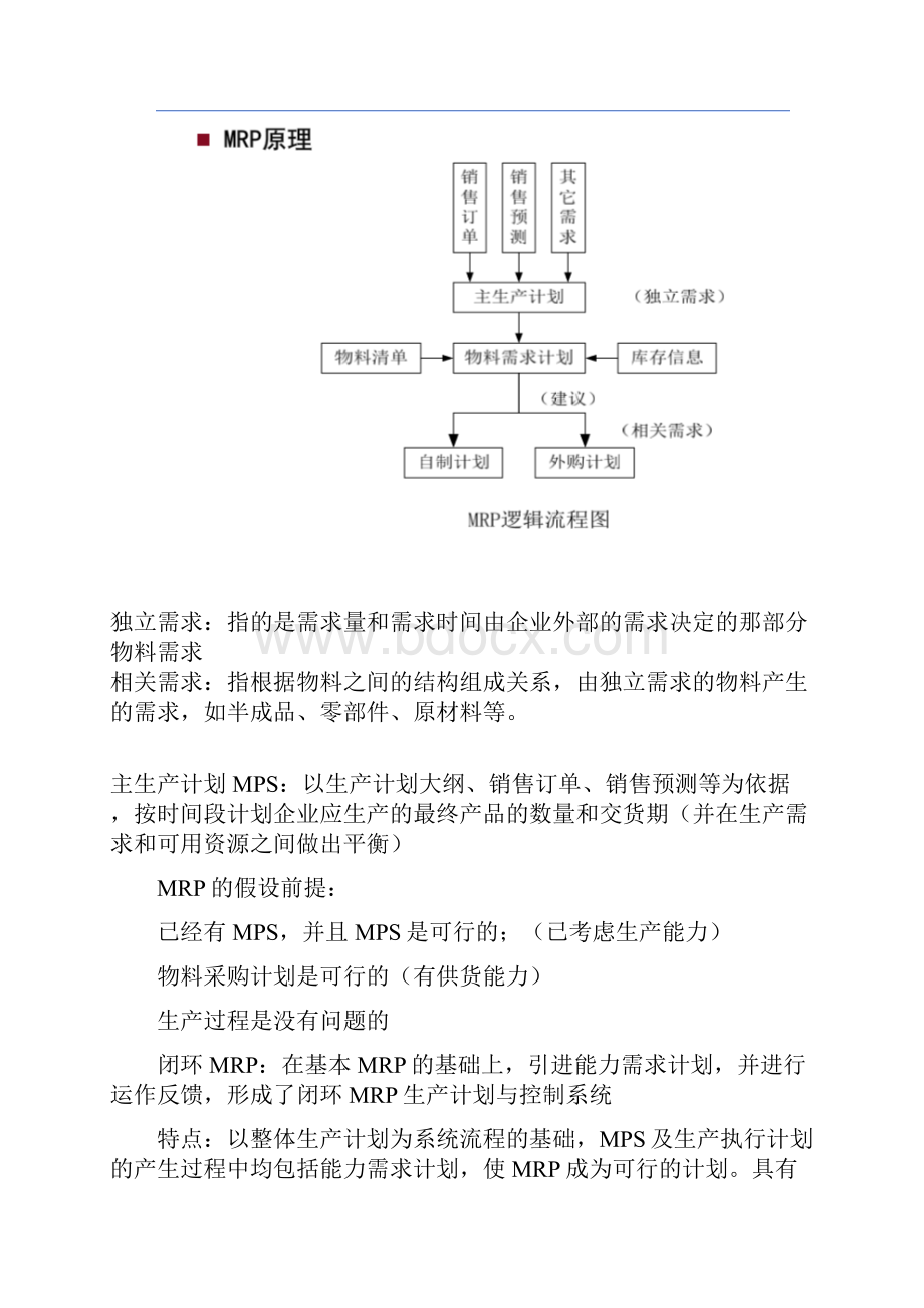 管理与培训企业与生产管理提纲.docx_第3页