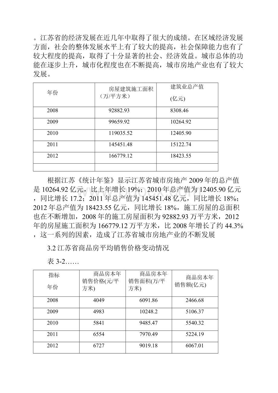 江苏省商品住宅价格的影响因素分析初稿.docx_第3页