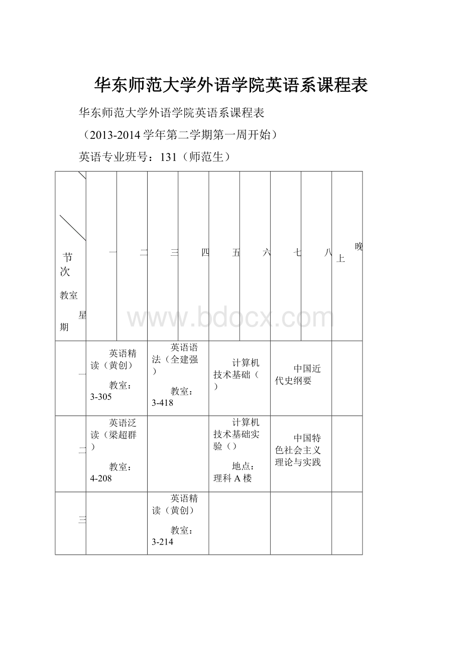 华东师范大学外语学院英语系课程表.docx