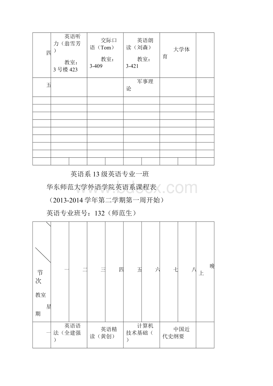 华东师范大学外语学院英语系课程表.docx_第2页