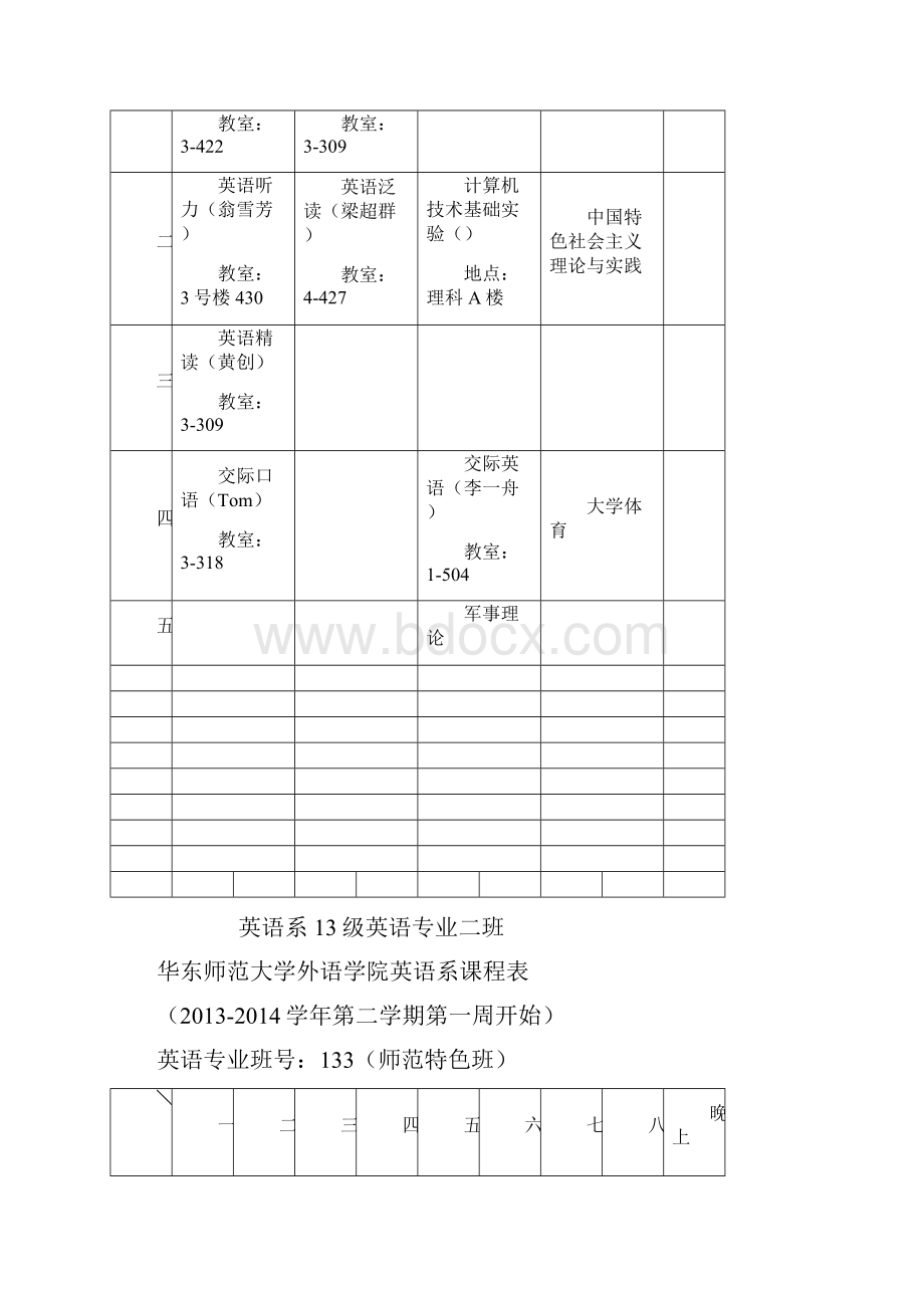 华东师范大学外语学院英语系课程表.docx_第3页