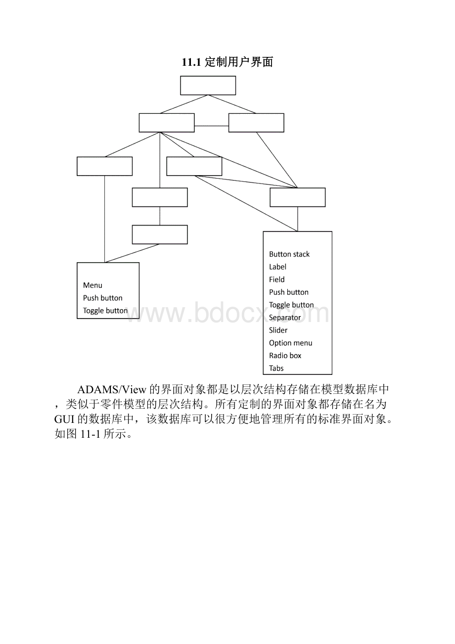 Adams应用教程第11章ADAMS二次开发及实例.docx_第2页