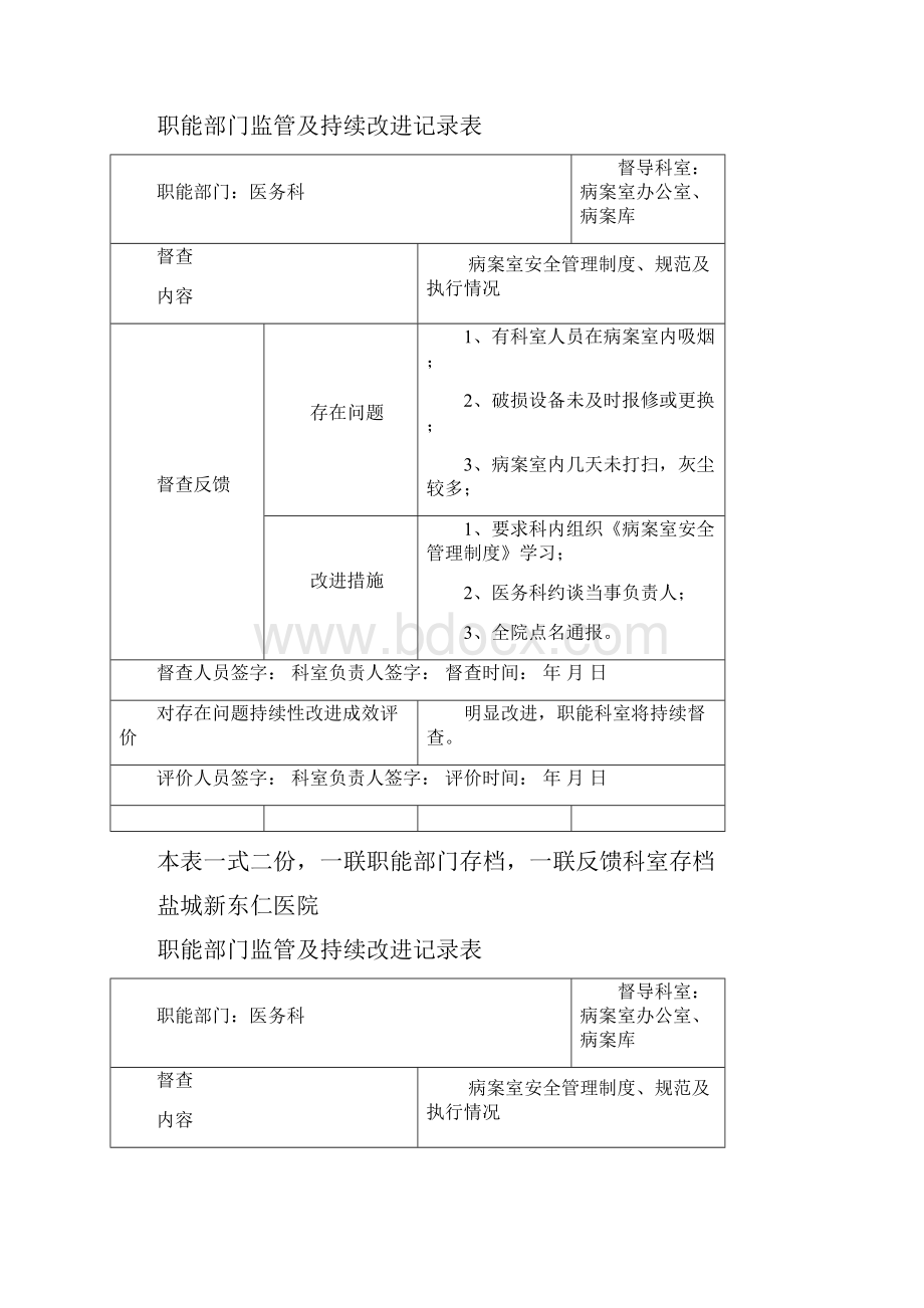 职能部门监管及持续改进记录表423之欧阳化创编.docx_第2页