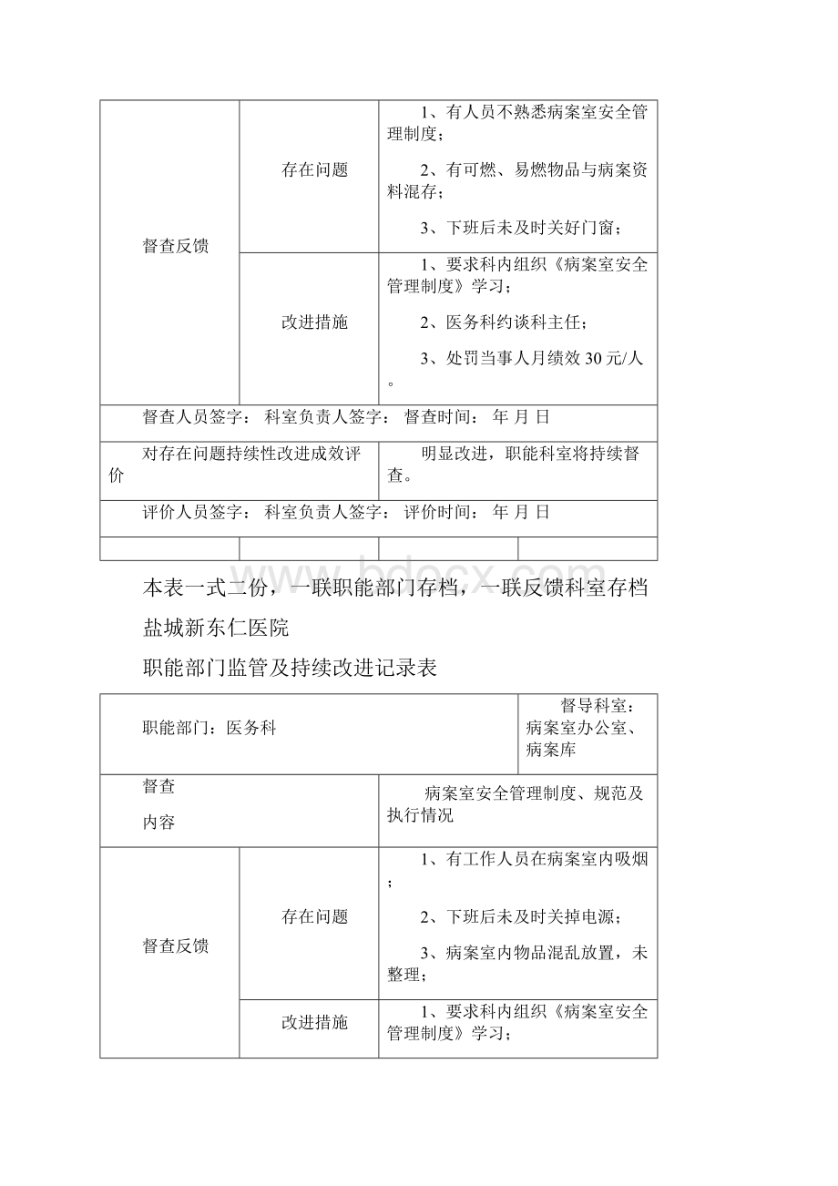 职能部门监管及持续改进记录表423之欧阳化创编.docx_第3页