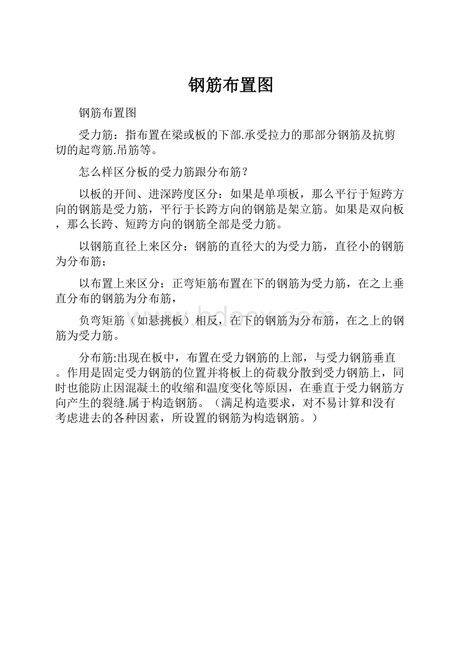 钢筋布置图.docx