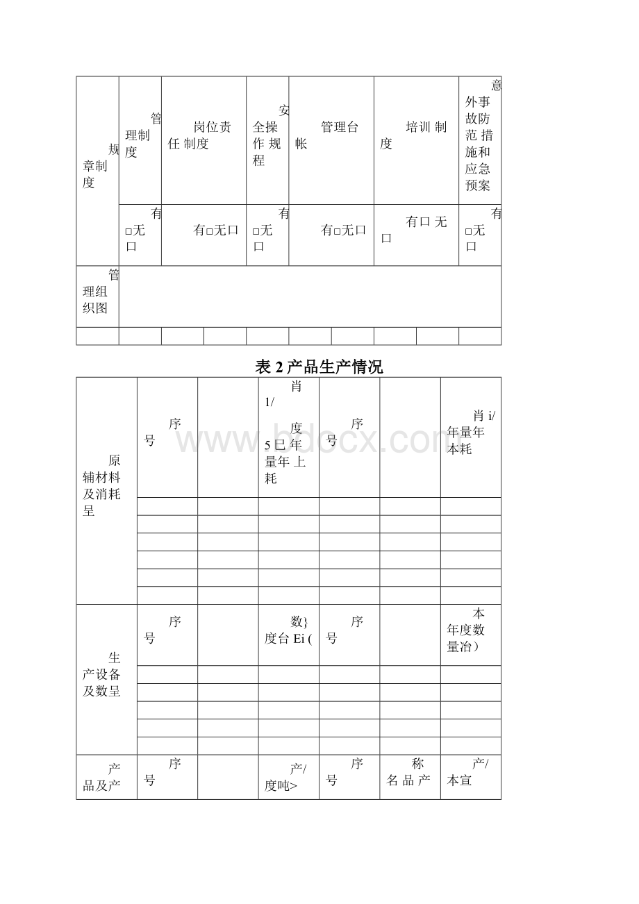 危废产生单位管理计划危险废物管理计划备案登记表x.docx_第2页