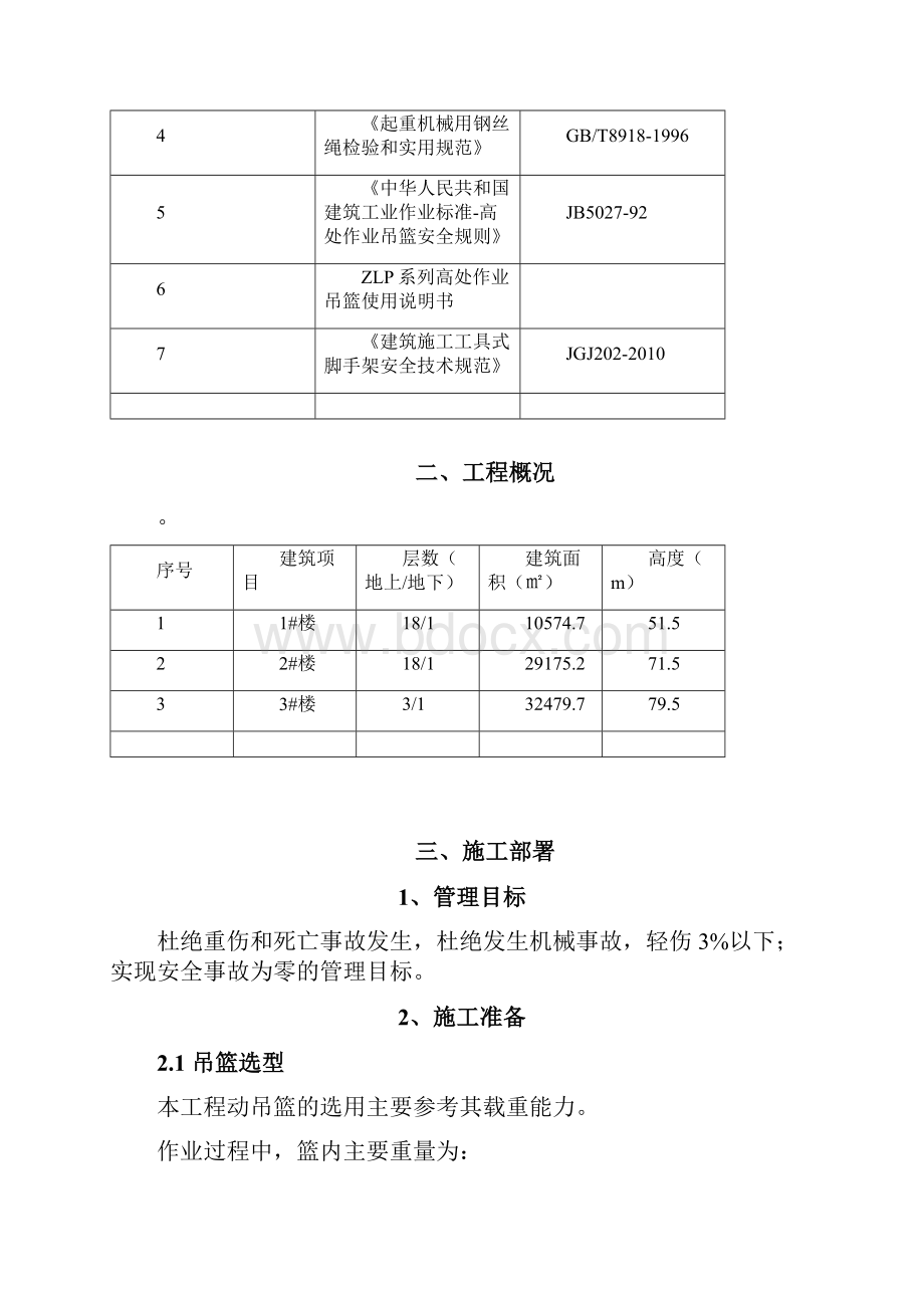 吊篮安全专项施工方案模版.docx_第2页