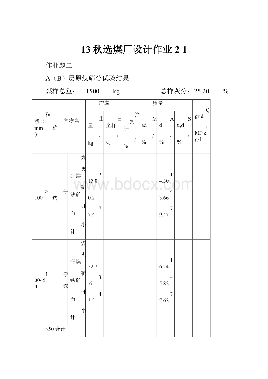 13秋选煤厂设计作业2 1.docx_第1页