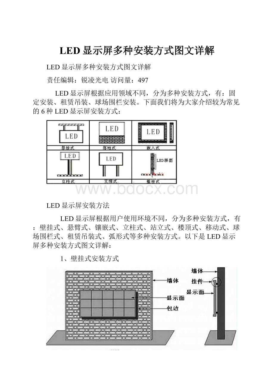 LED显示屏多种安装方式图文详解.docx