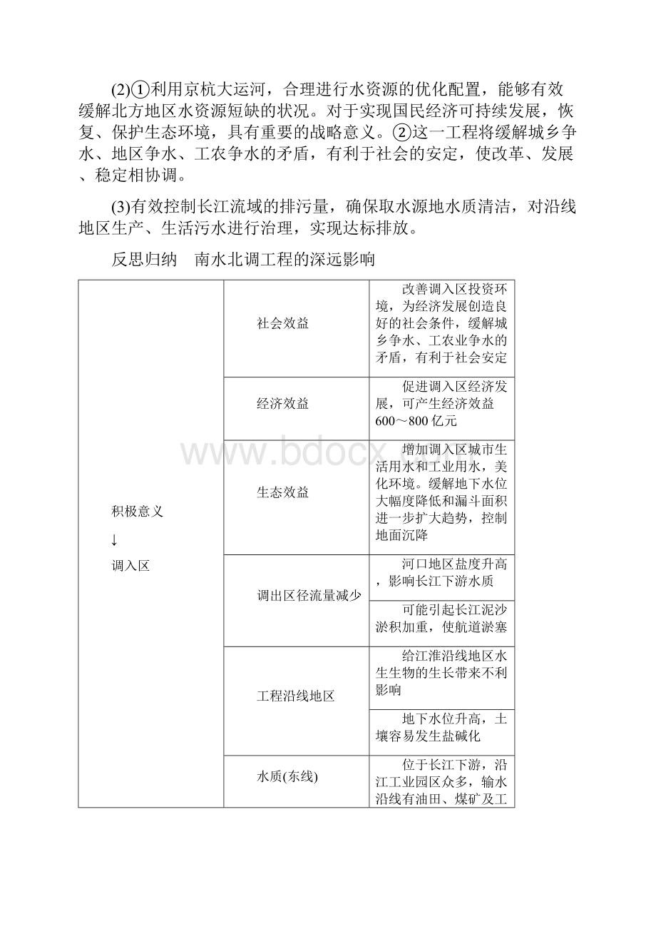 学年《导学设计》高中地理鲁教版必修3《配套文档》学案332南水北调的深远影响1.docx_第3页