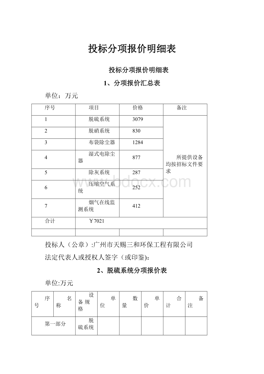 投标分项报价明细表.docx_第1页