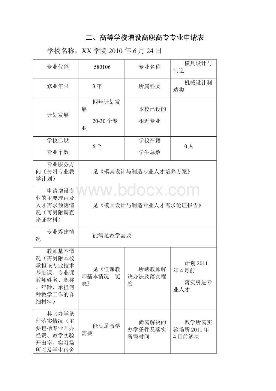 高职高专 模具设计与制造专业申报材料汇编.docx_第2页