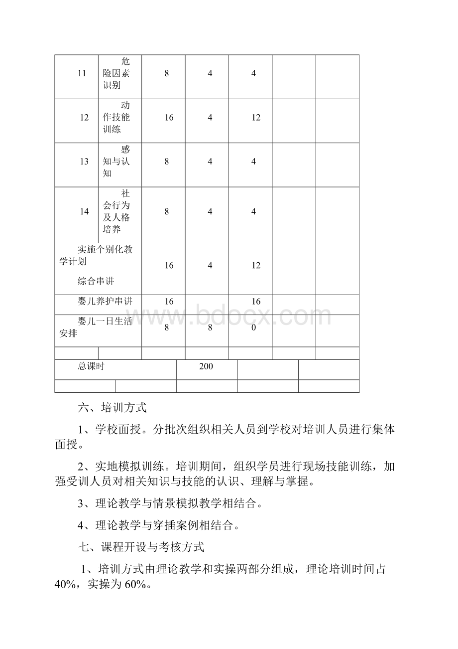 初级育婴员培训计划.docx_第3页