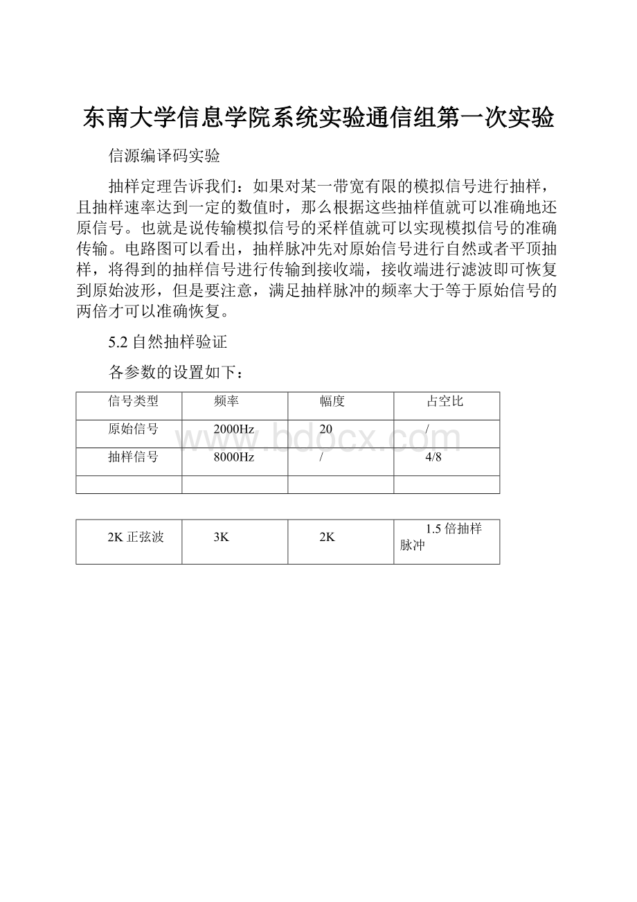 东南大学信息学院系统实验通信组第一次实验.docx_第1页