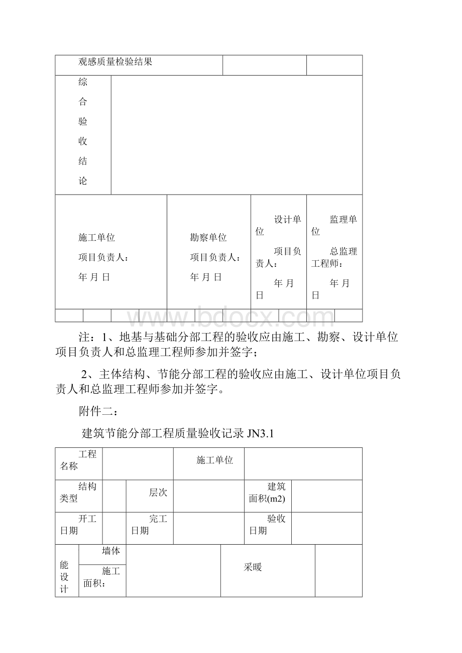 工程竣工验收参建单位报送资料一览表.docx_第3页