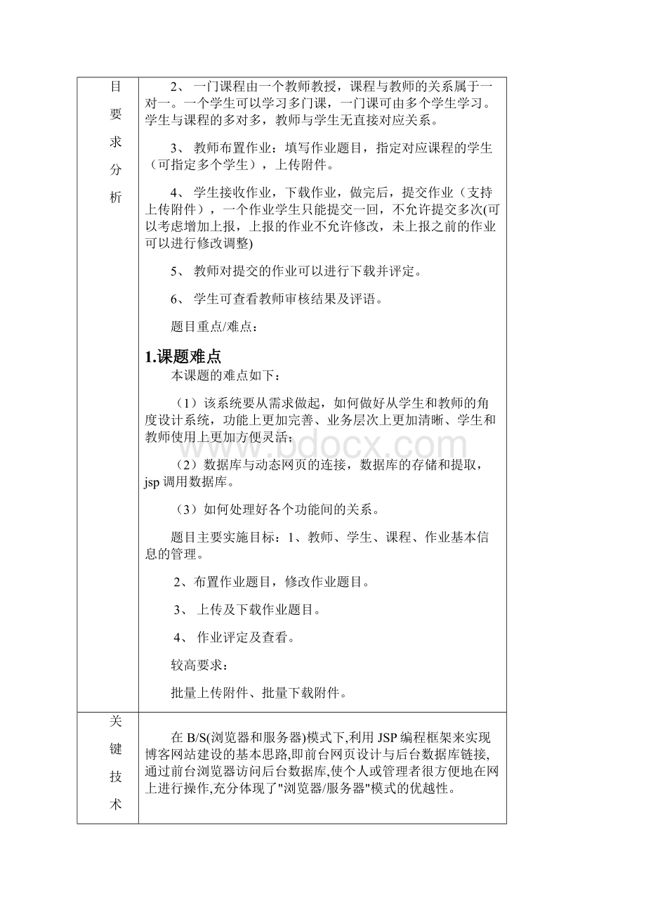 作业管理系统开题报告.docx_第2页