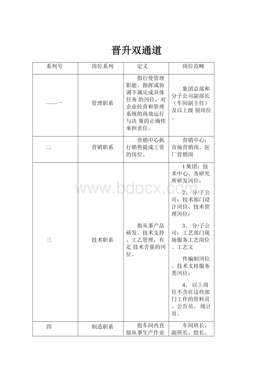 晋升双通道.docx