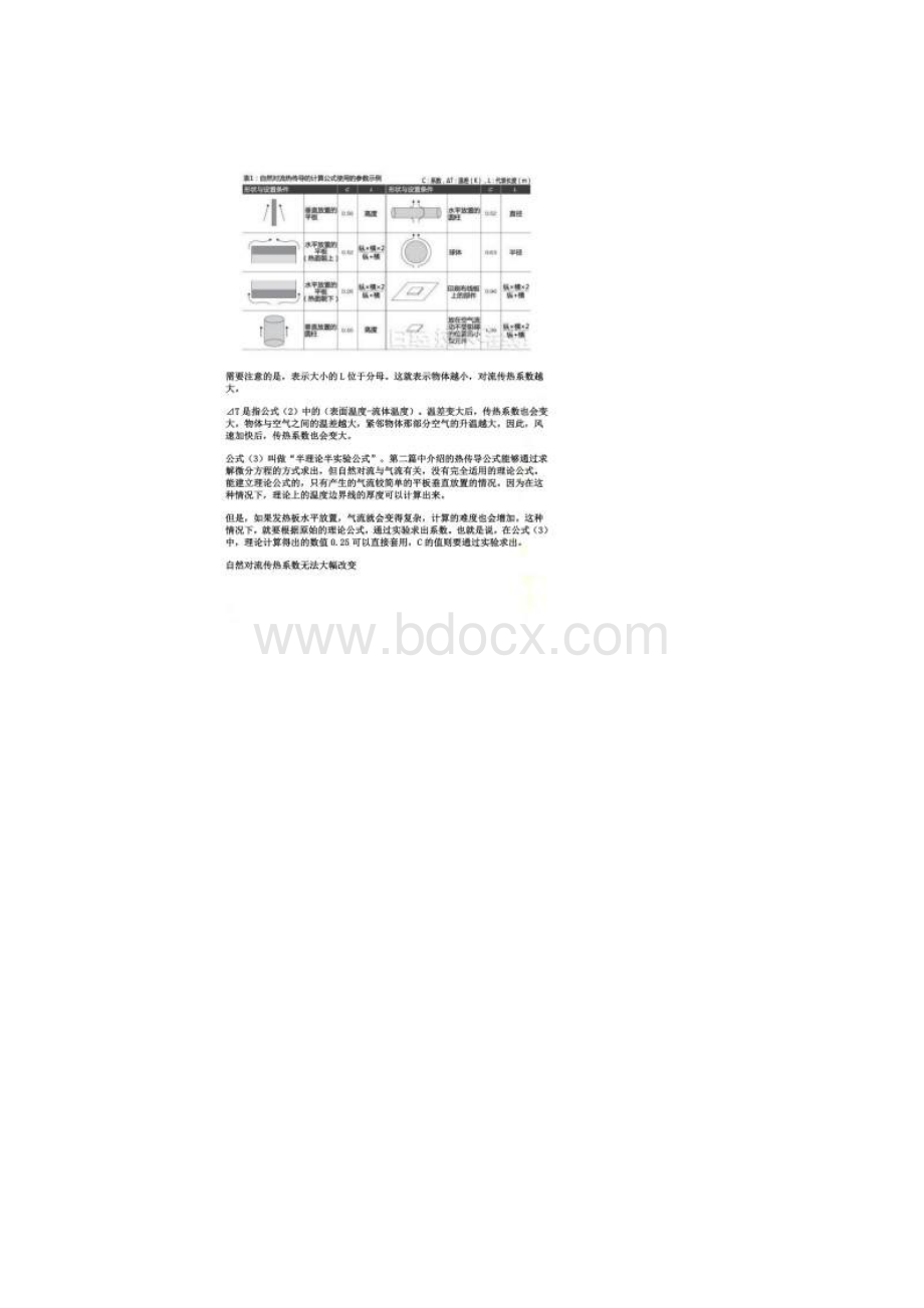 自然对流与强制对流及计算实例.docx_第2页