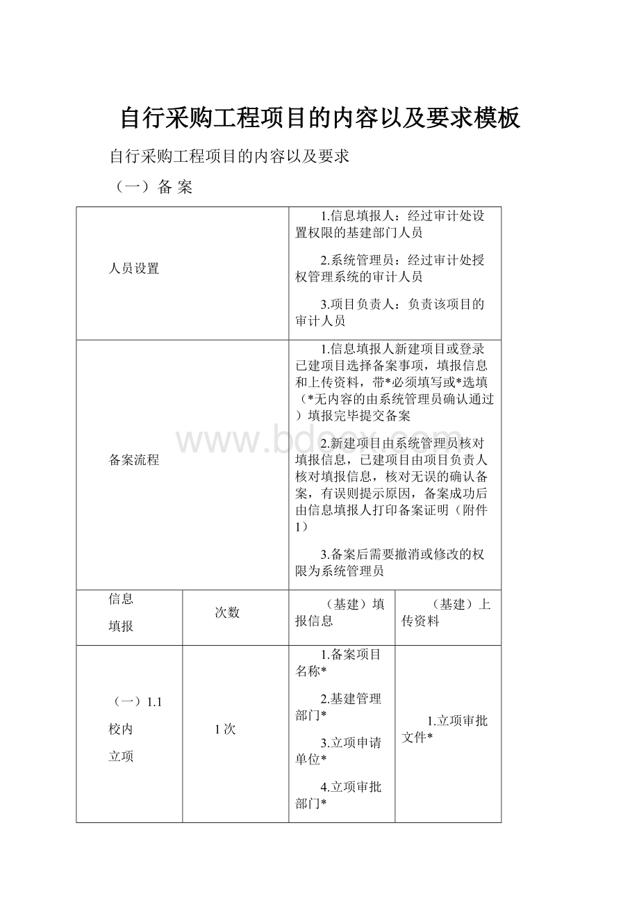 自行采购工程项目的内容以及要求模板.docx