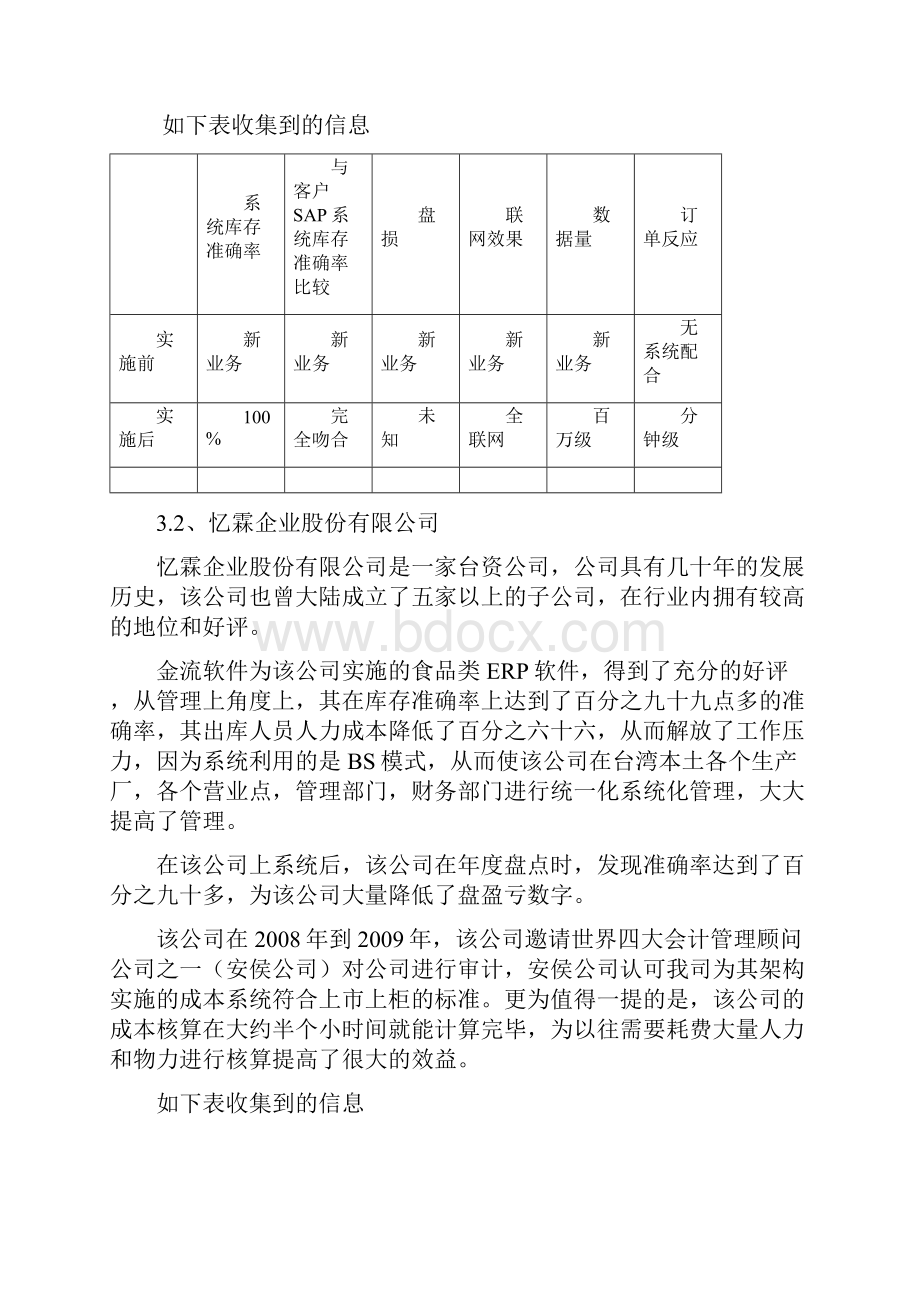 物流方案.docx_第3页