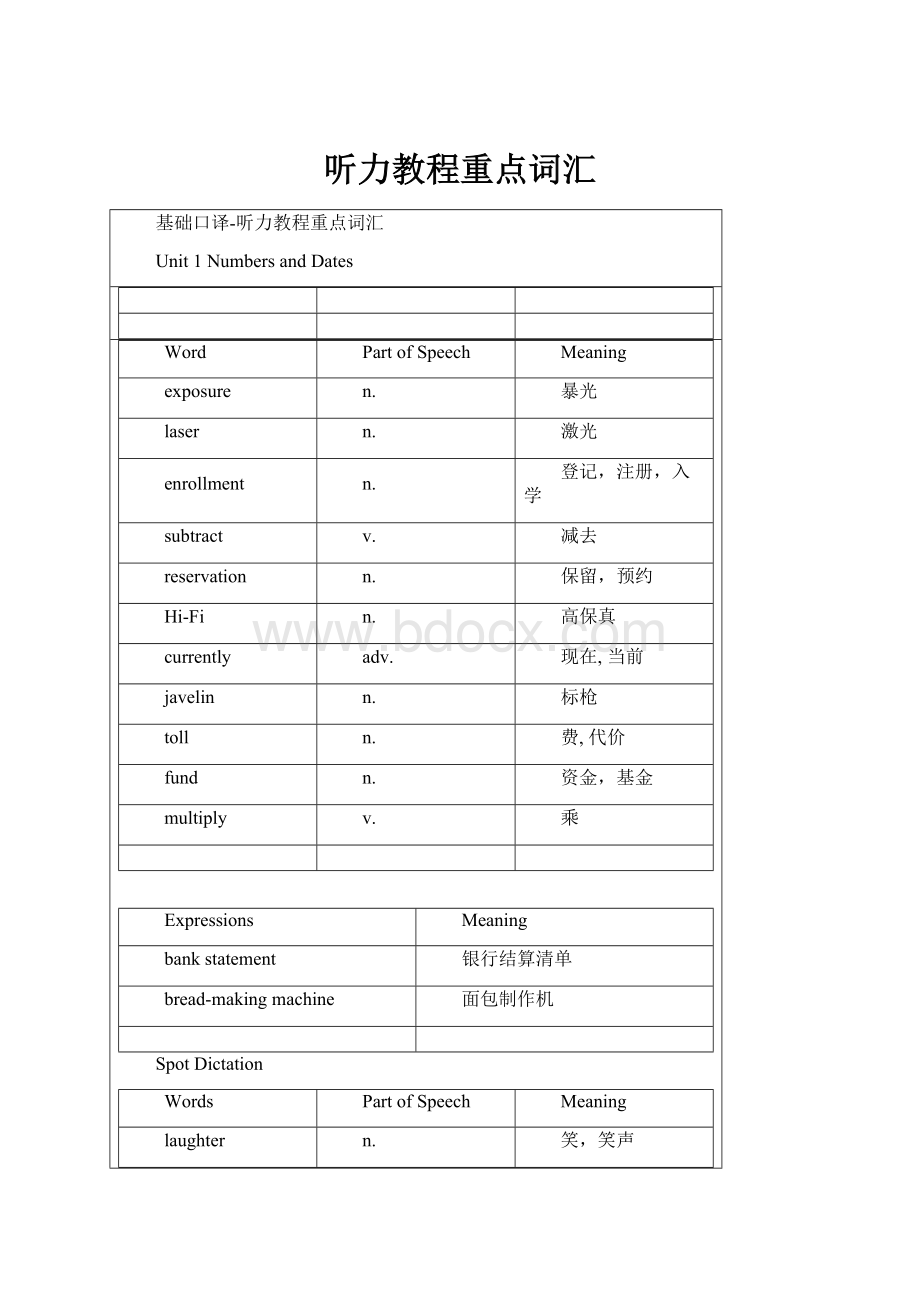 听力教程重点词汇.docx