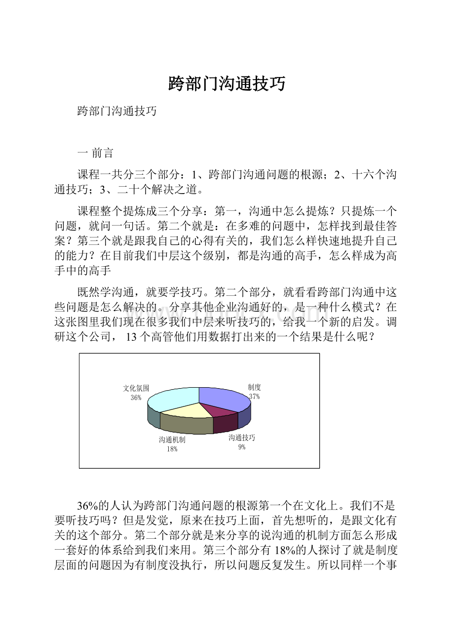 跨部门沟通技巧.docx