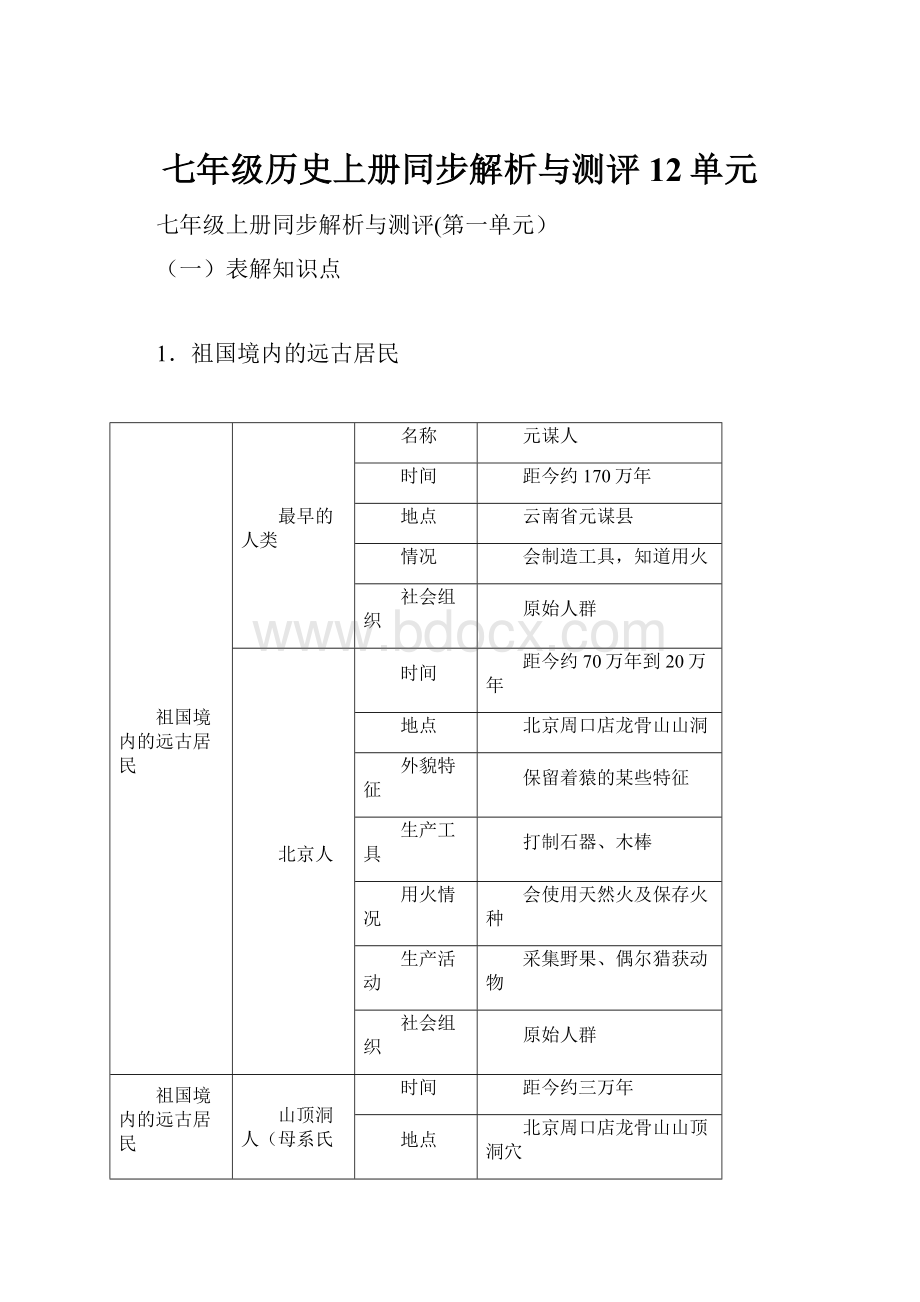 七年级历史上册同步解析与测评12单元.docx