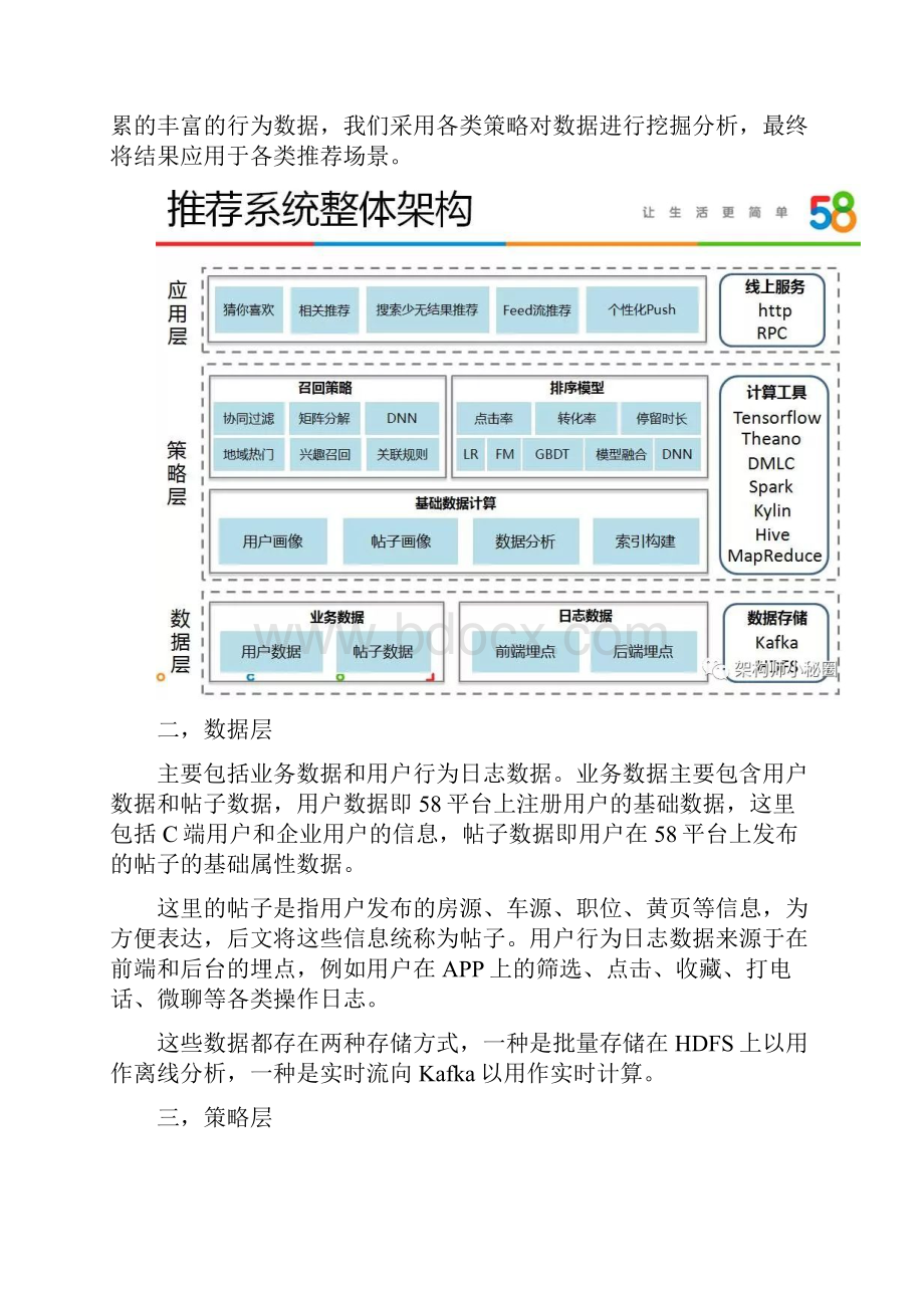 互联网智能推荐系统架构设计.docx_第2页