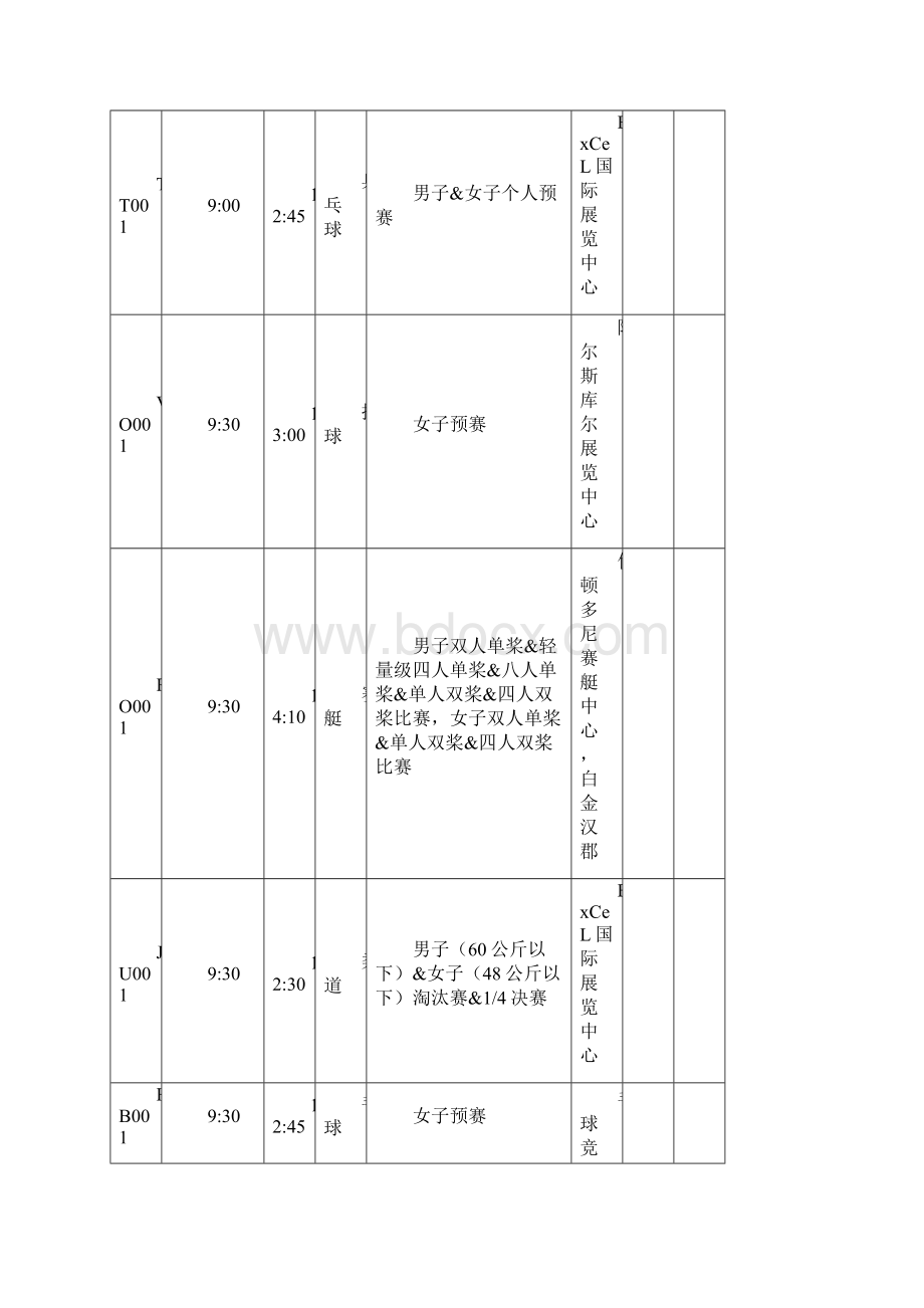 伦敦奥运赛事表.docx_第2页