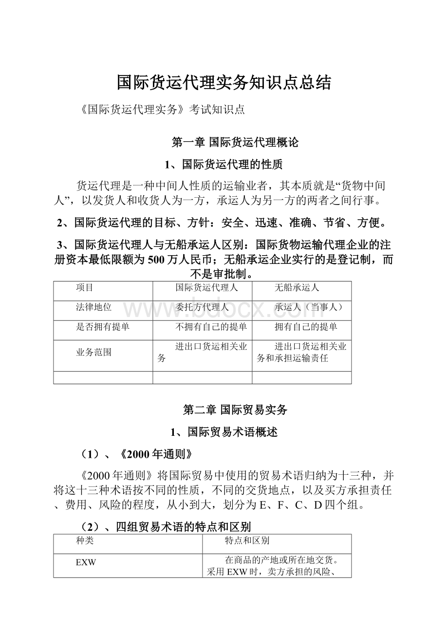 国际货运代理实务知识点总结.docx