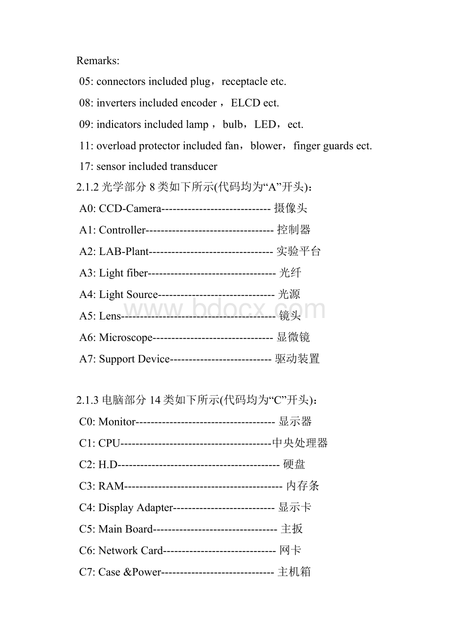 各种电气元件英文.docx_第3页