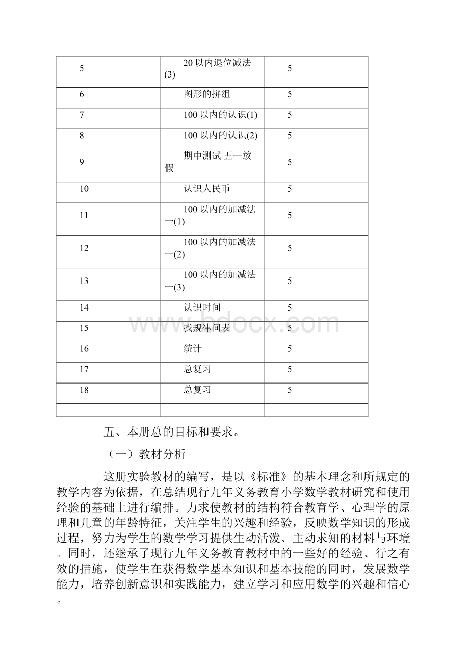 一年级下学期数学教师工作计划4篇.docx_第3页