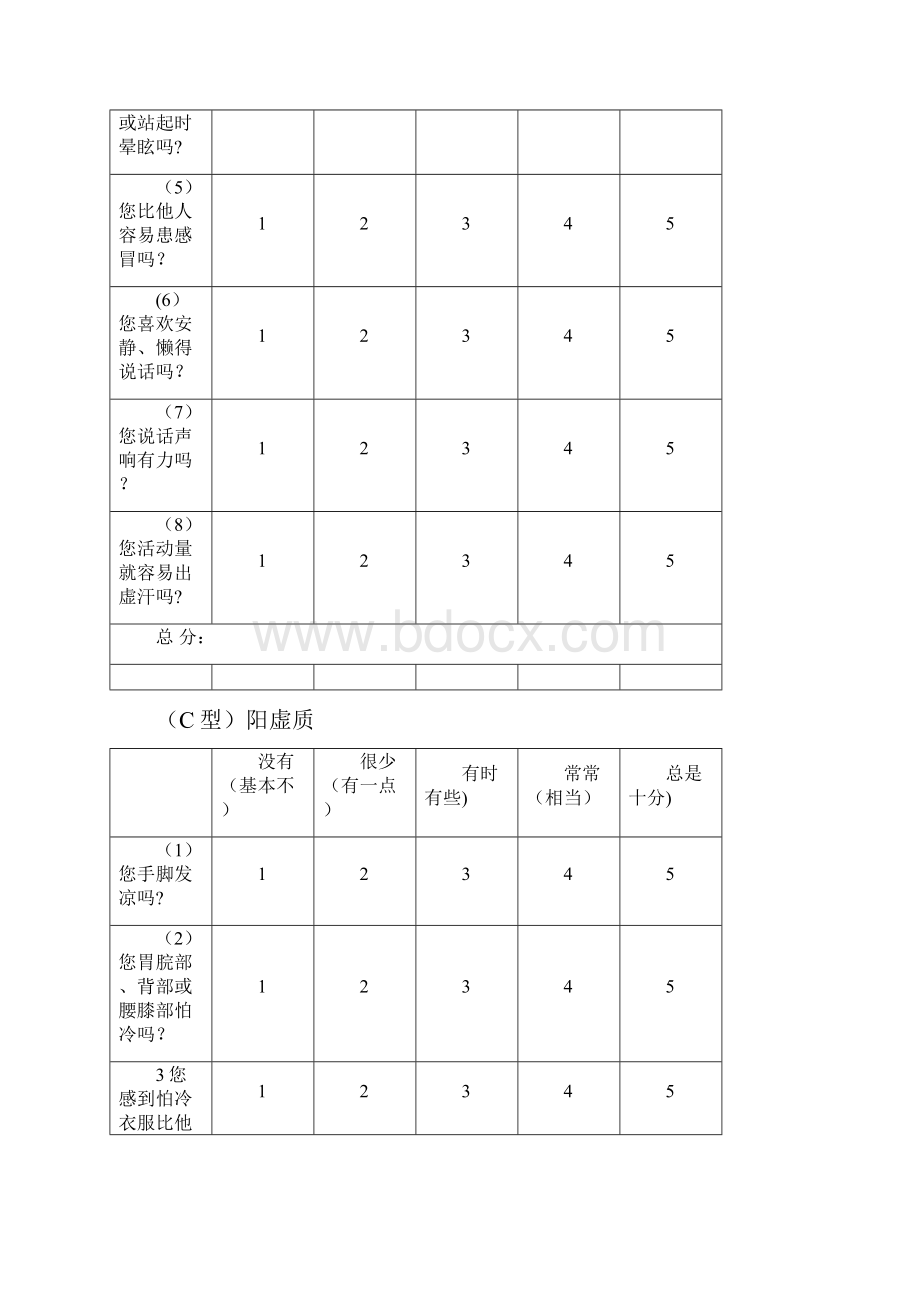 中医体质分类与判定自测表及体质调养方法标准版.docx_第3页