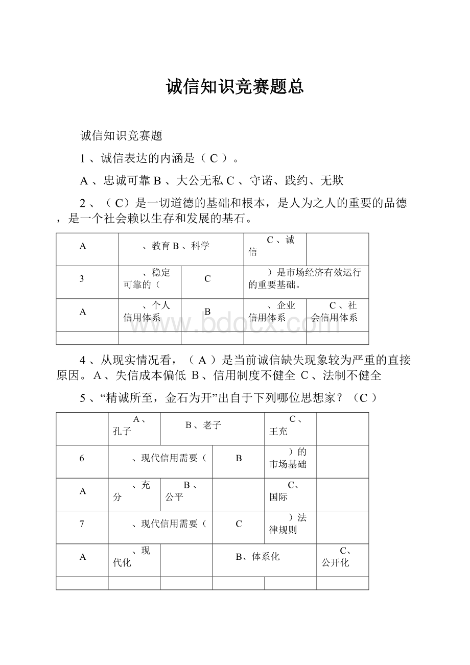 诚信知识竞赛题总.docx