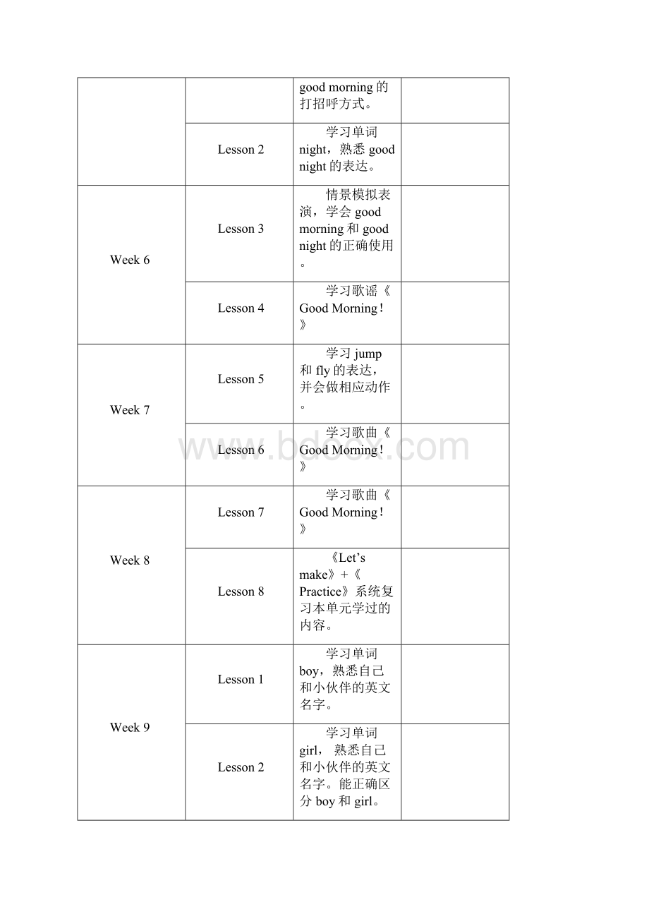 牛津幼儿英语1A教案.docx_第2页