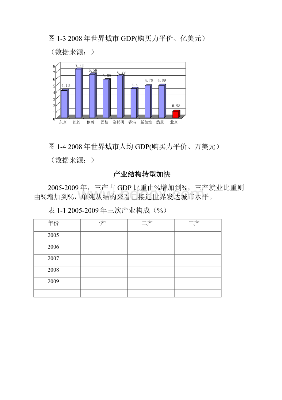 北京城市总体规划产业发展专题研究.docx_第3页