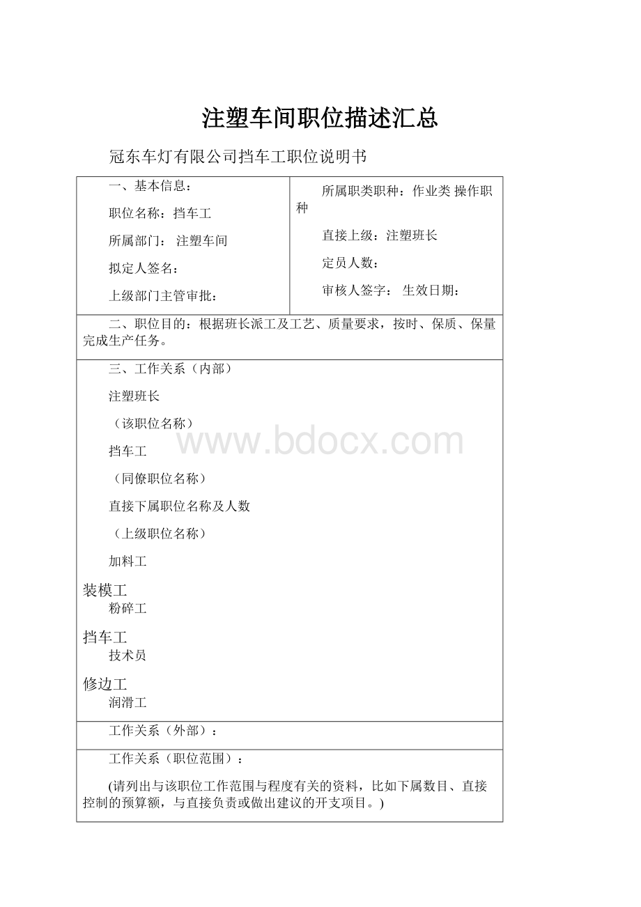 注塑车间职位描述汇总.docx