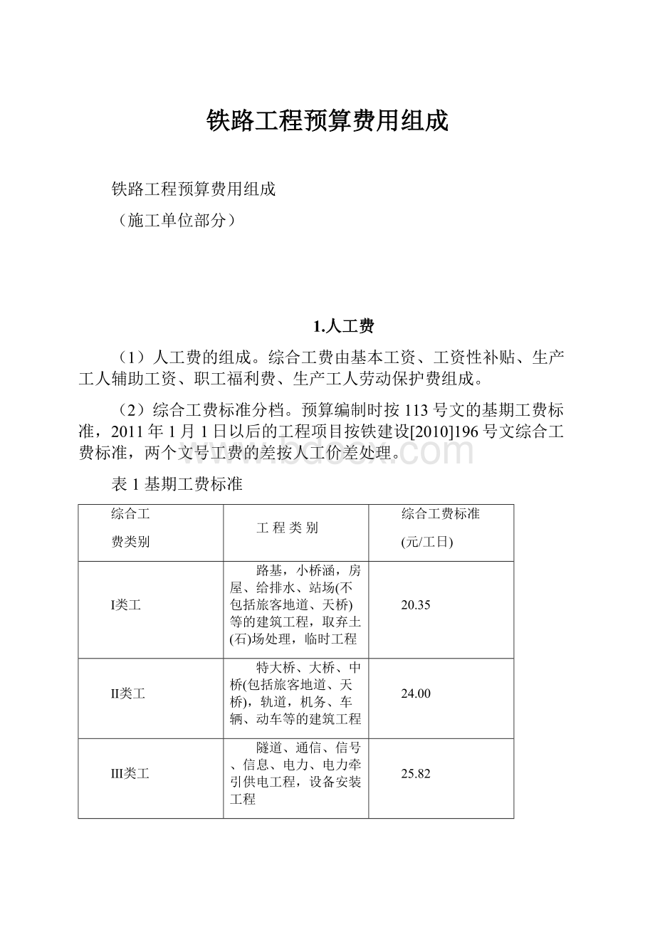 铁路工程预算费用组成.docx