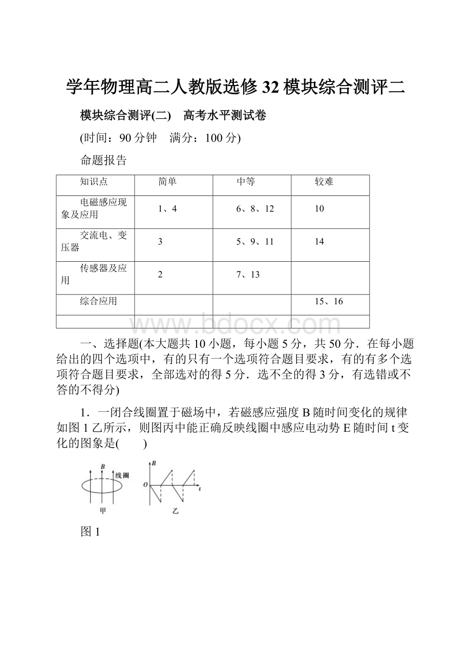 学年物理高二人教版选修32模块综合测评二.docx